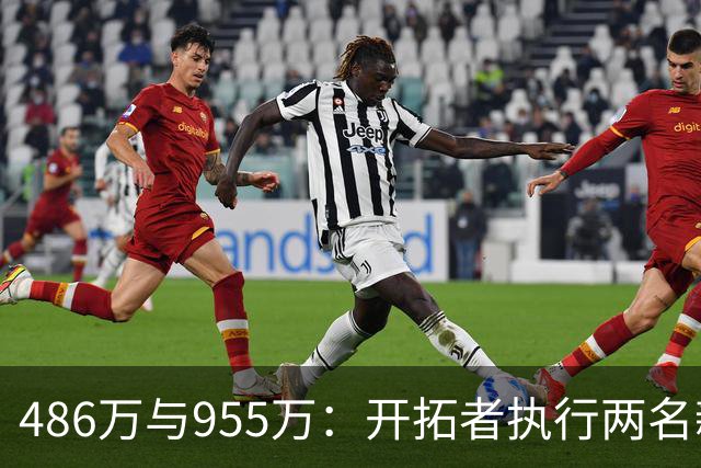 486万与955万：开拓者执行两名新秀27-28赛季选项